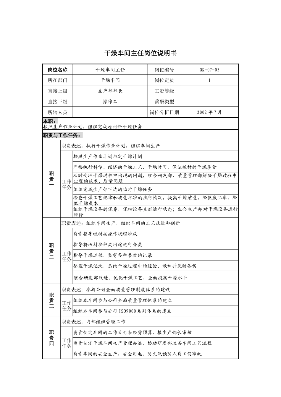 材料行业-干燥车间主任岗位说明书_第1页