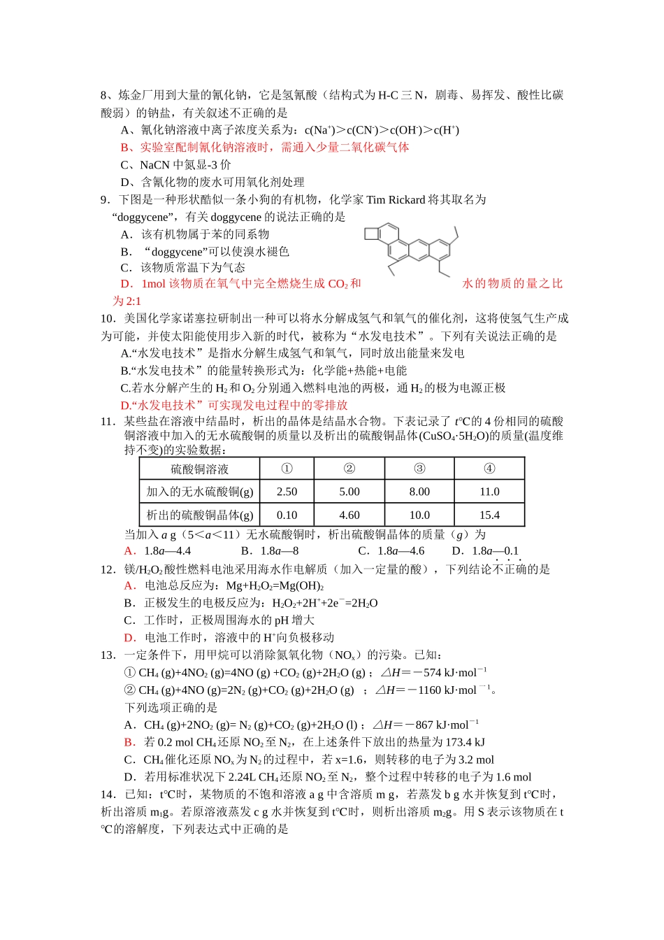 新材料新工艺组题_第2页