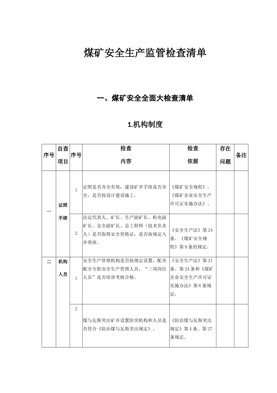 煤矿安全生产检查清单_第3页