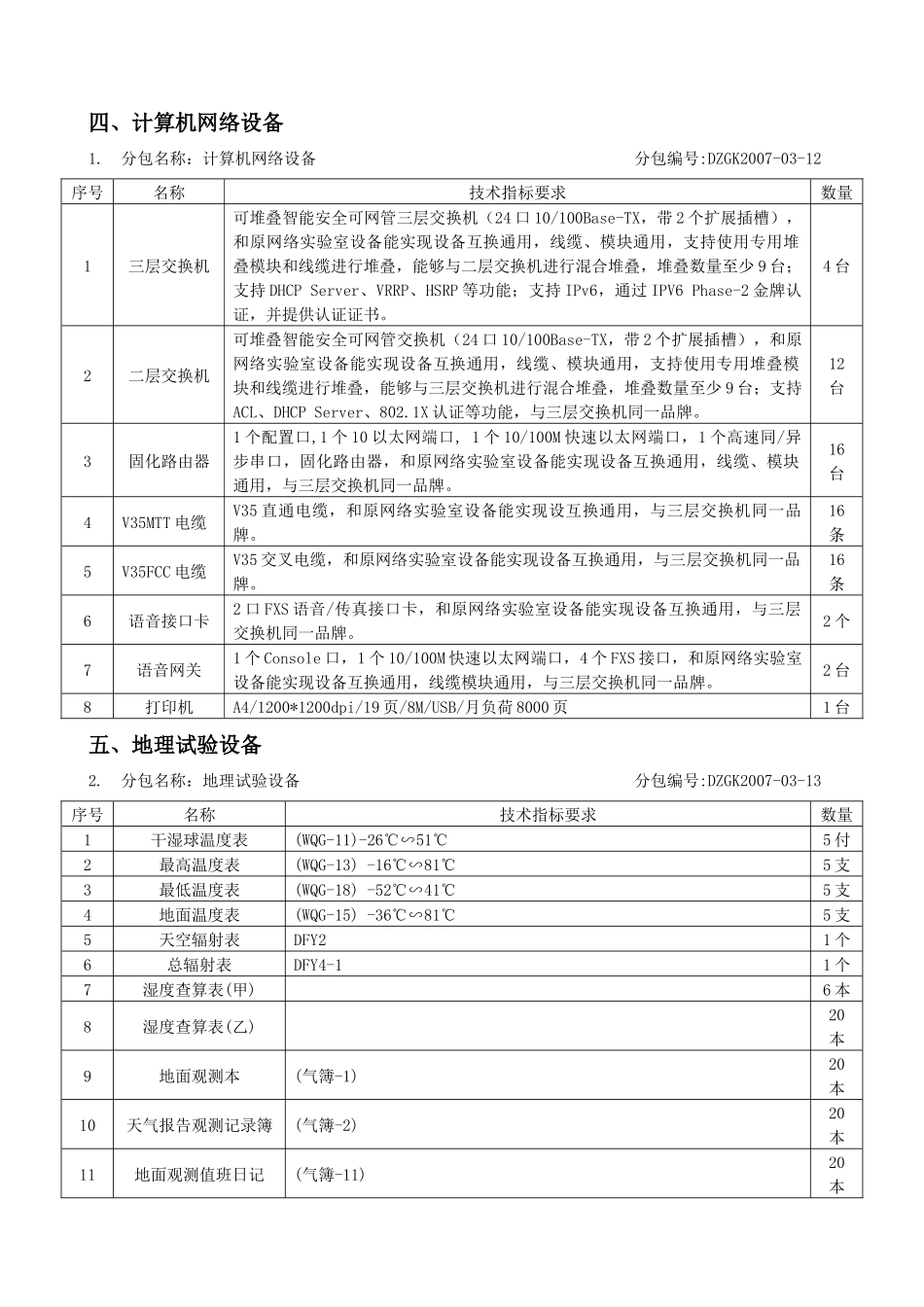 四、计算机网络设备_第1页