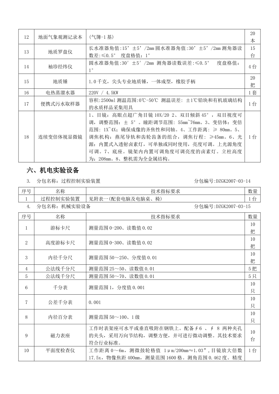 四、计算机网络设备_第2页