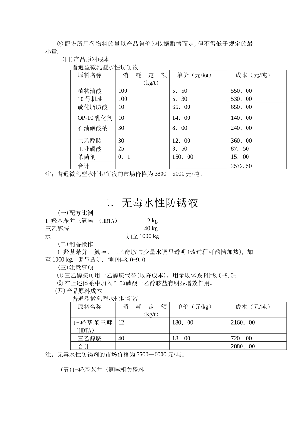 绿色环保型系列金属助剂制备工艺_第2页