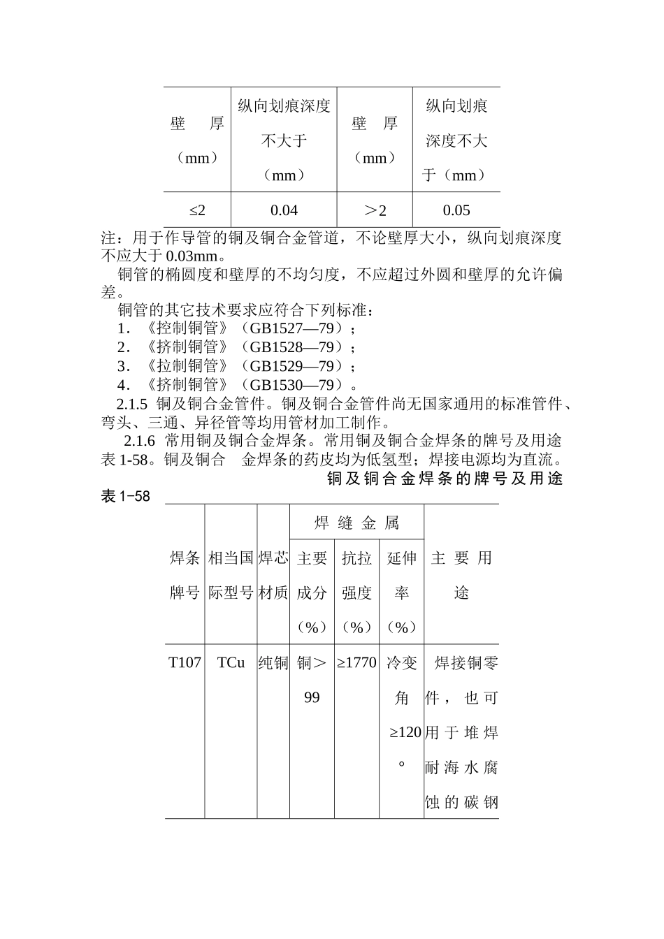 紫铜、黄铜管道安装工艺标准(3)_第2页