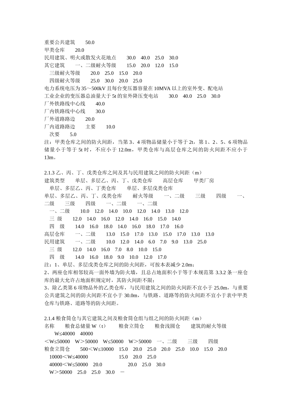 安全间距速查_第2页