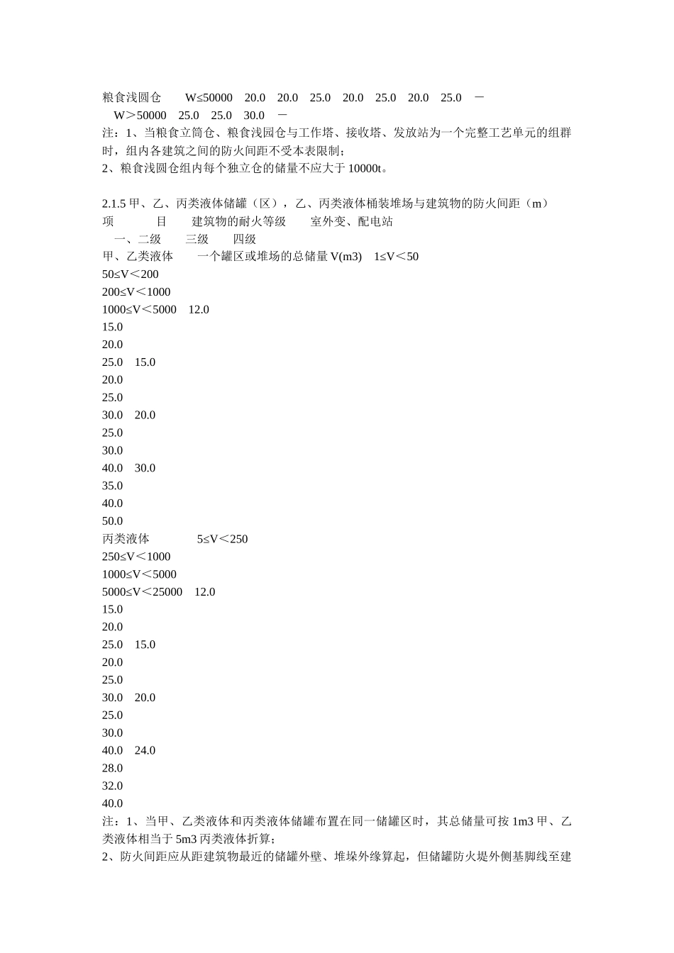 安全间距速查_第3页