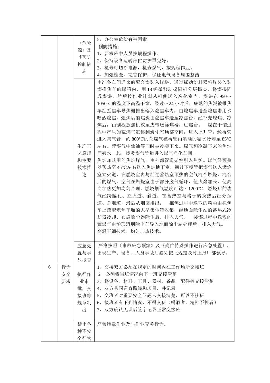 焦炉车间岗位达标_第2页
