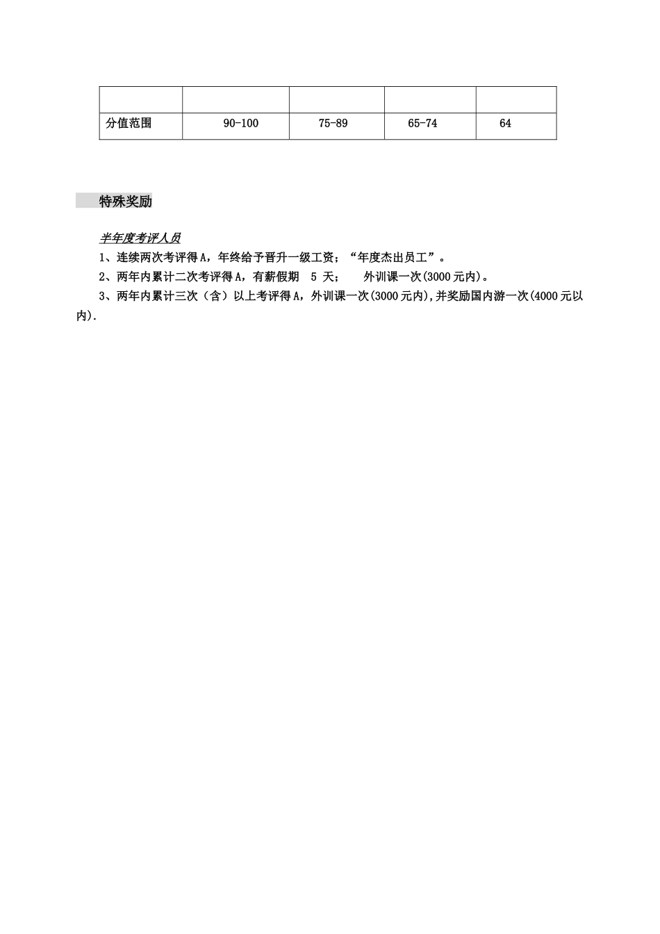 评价标准类附件一（3）市场技术人员_第3页