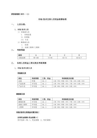 评价标准类附件一（3）市场技术人员