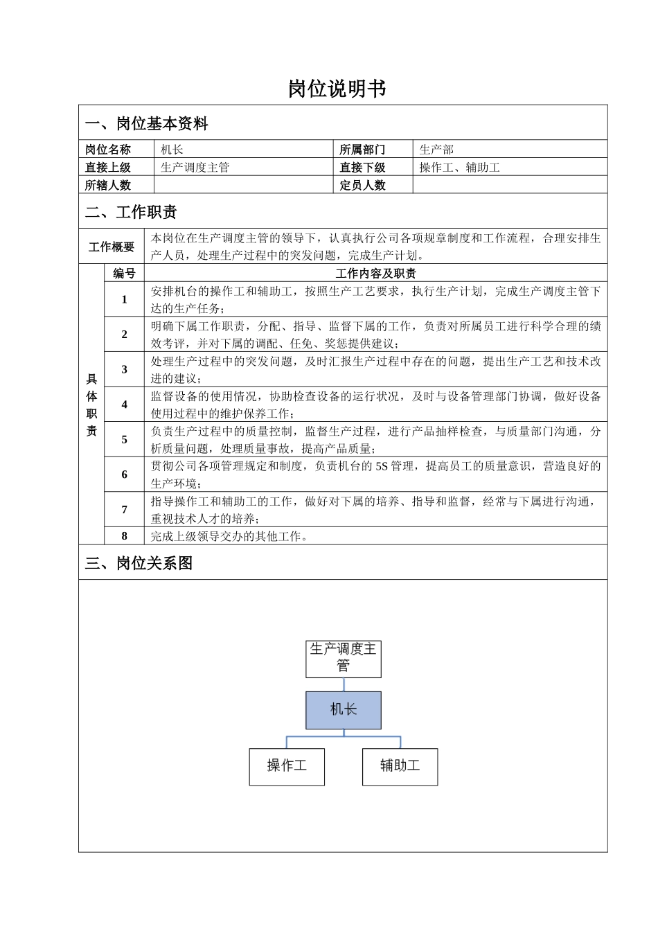 车间机台长岗位说明书_第1页
