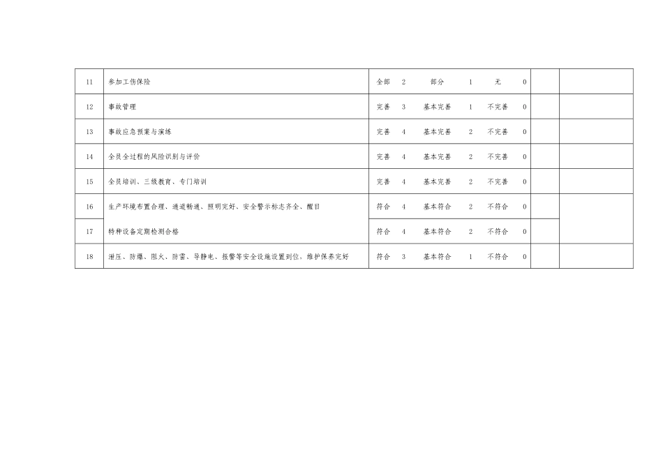 浙江省工商贸企业安全生产评估分级标准_第2页