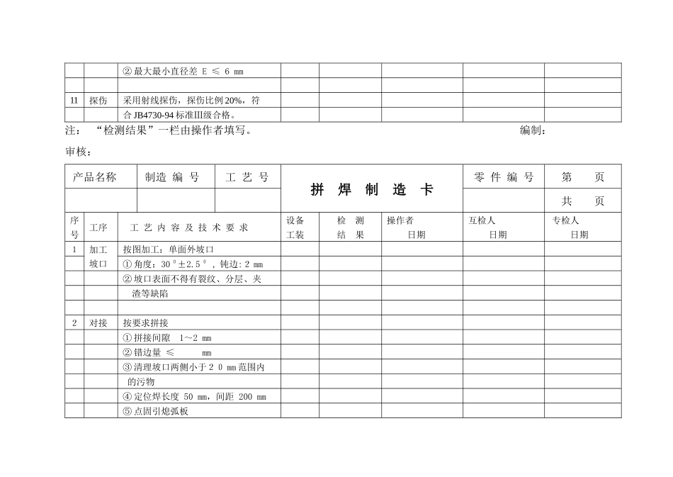 生产工序流转卡汇编_第3页