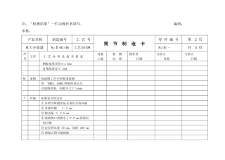 生产工序流转卡汇编