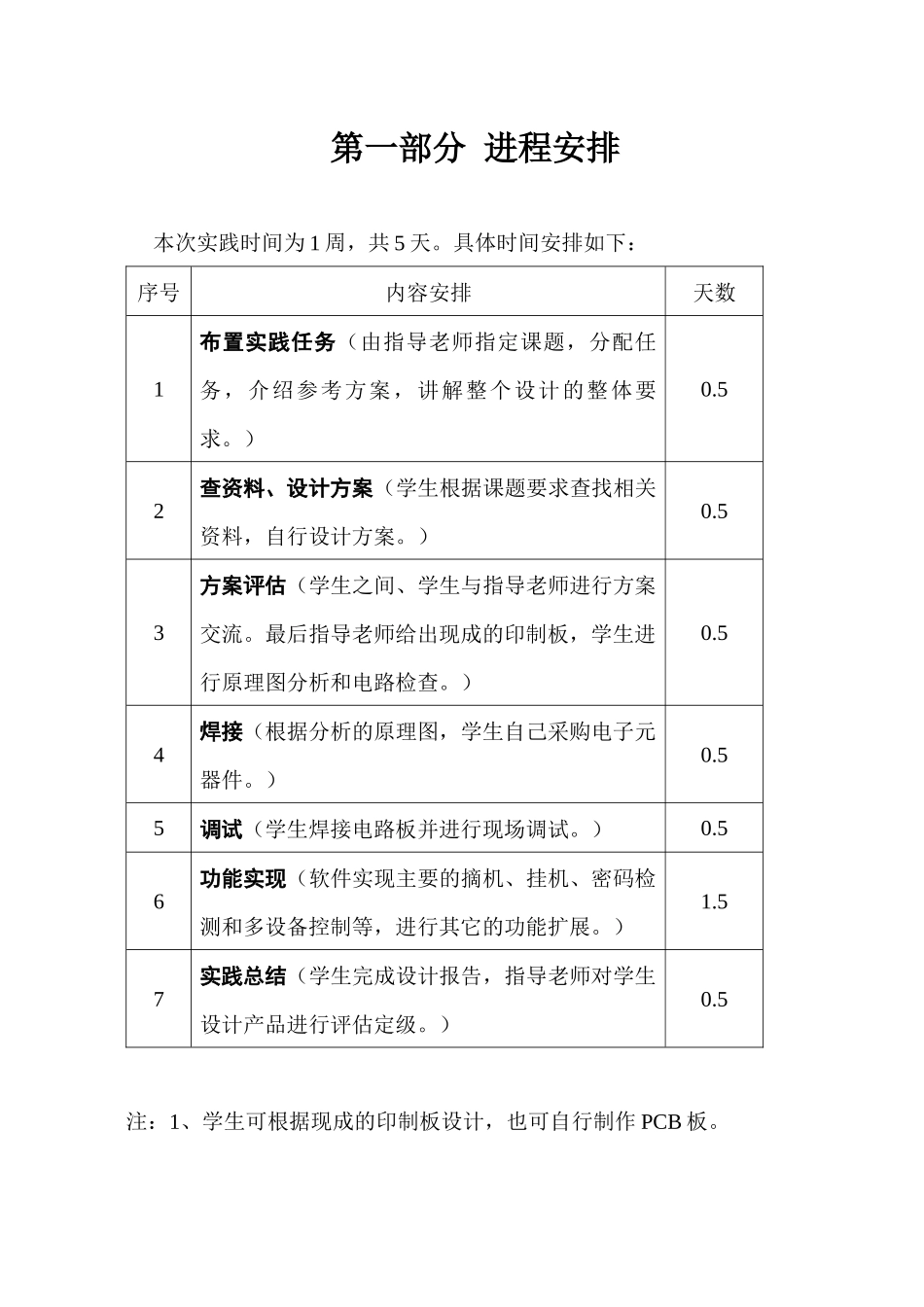 通讯设备安装调试实习指南_第2页