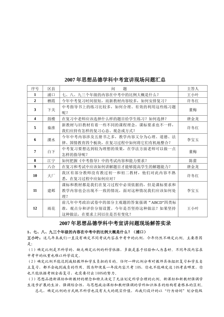 思想品德学科中考宣讲问题现场解答_第1页