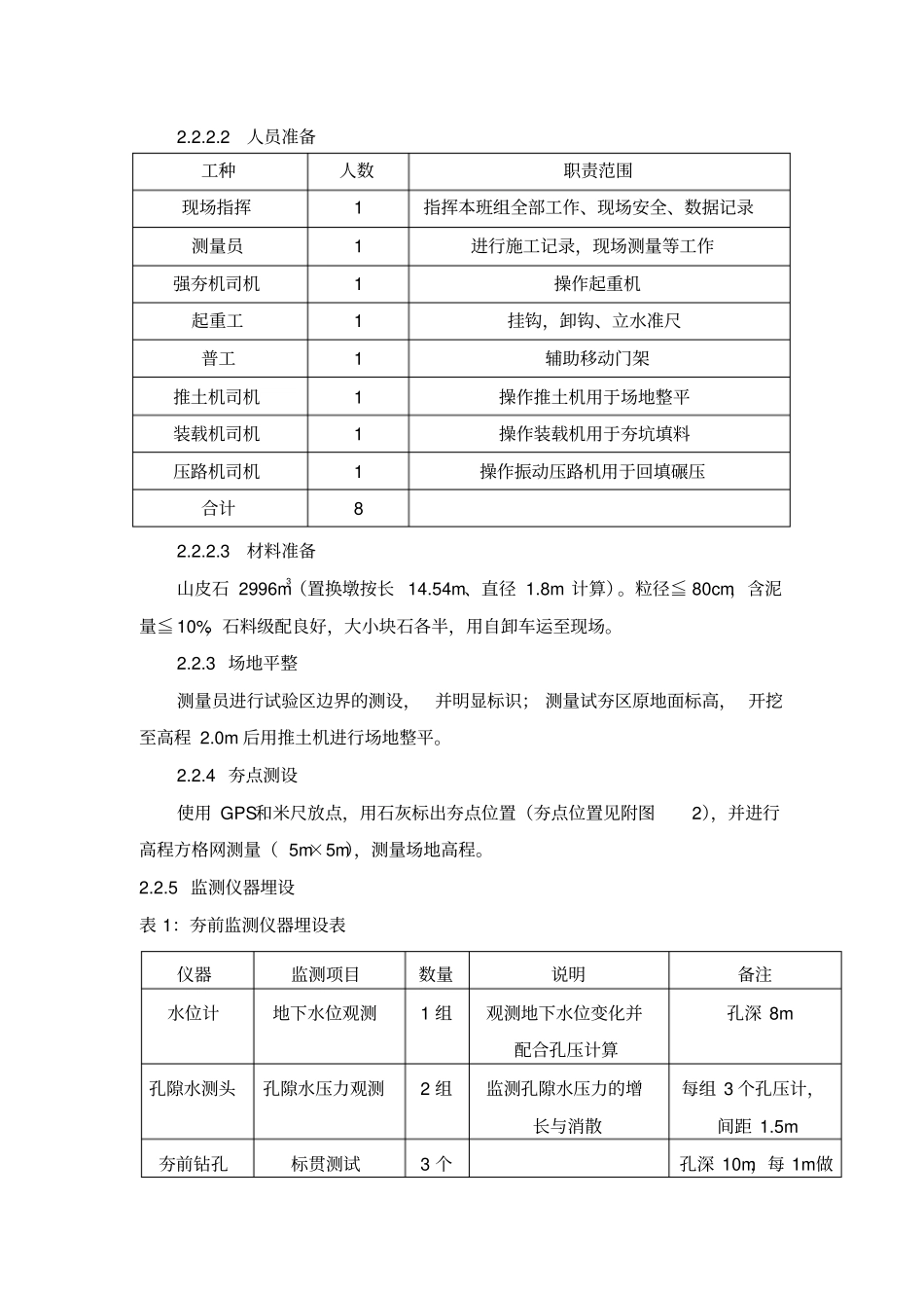 强夯置换试夯施工方案_第2页