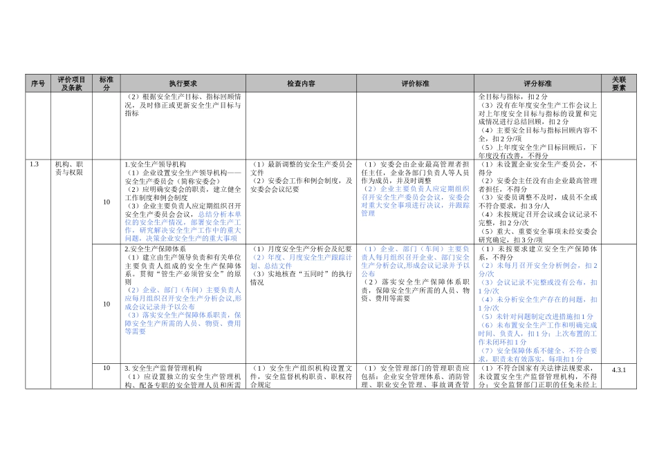 火电生产本安管理体系评价标准(征求意见稿)_第3页