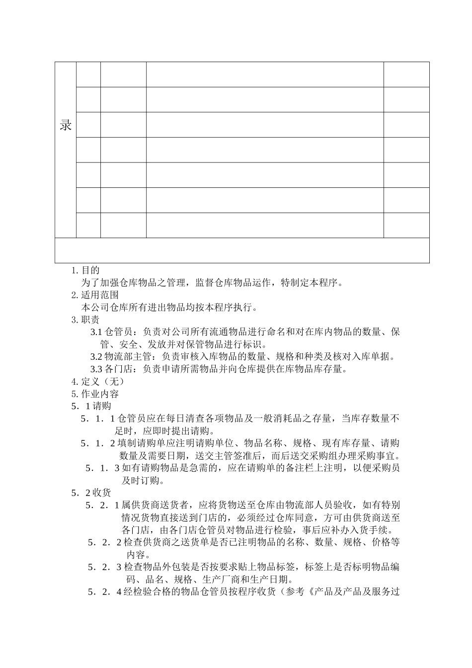 QP11仓储管理程序_第2页