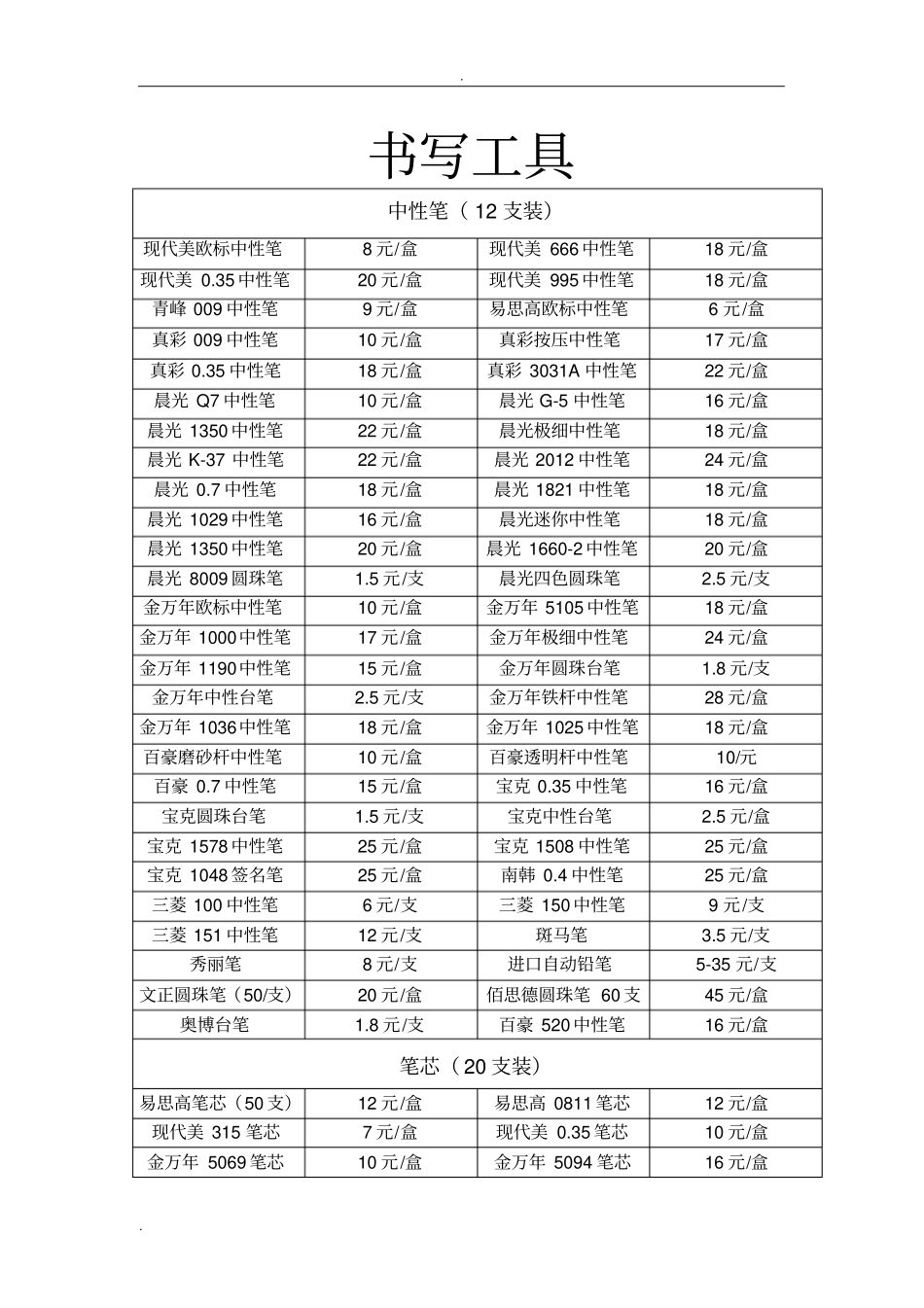 办公用品报价单_第2页