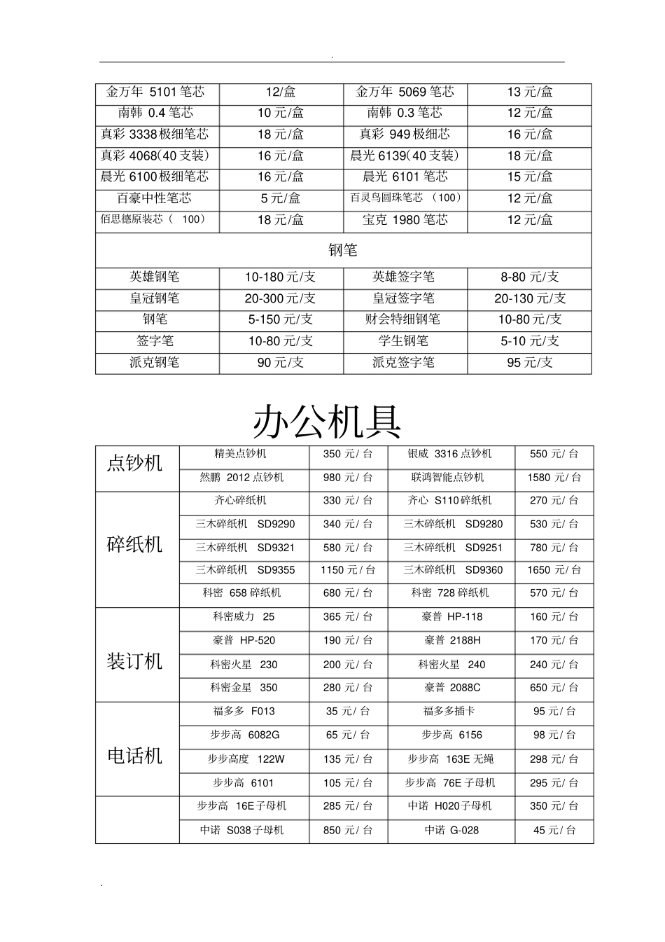 办公用品报价单_第3页