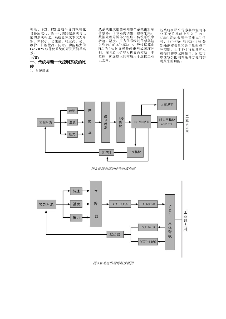 基于LabVIEW和PXI平台的智能型网络化原料混合系统_第2页