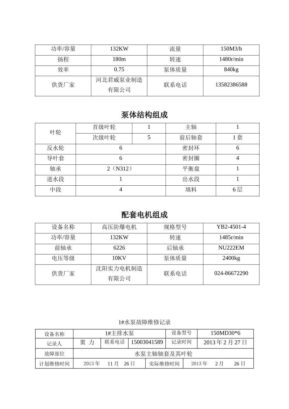 设备故障维修记录2_第2页