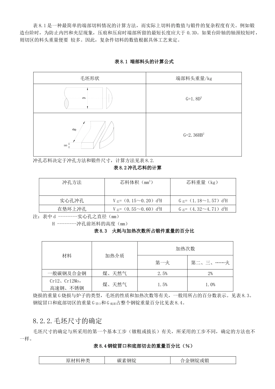 自由锻造工艺规程编制_第3页