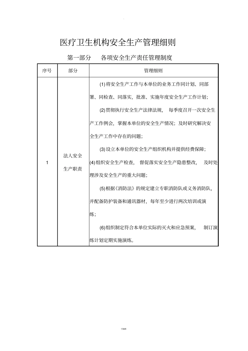 医疗卫生机构安全生产_第2页