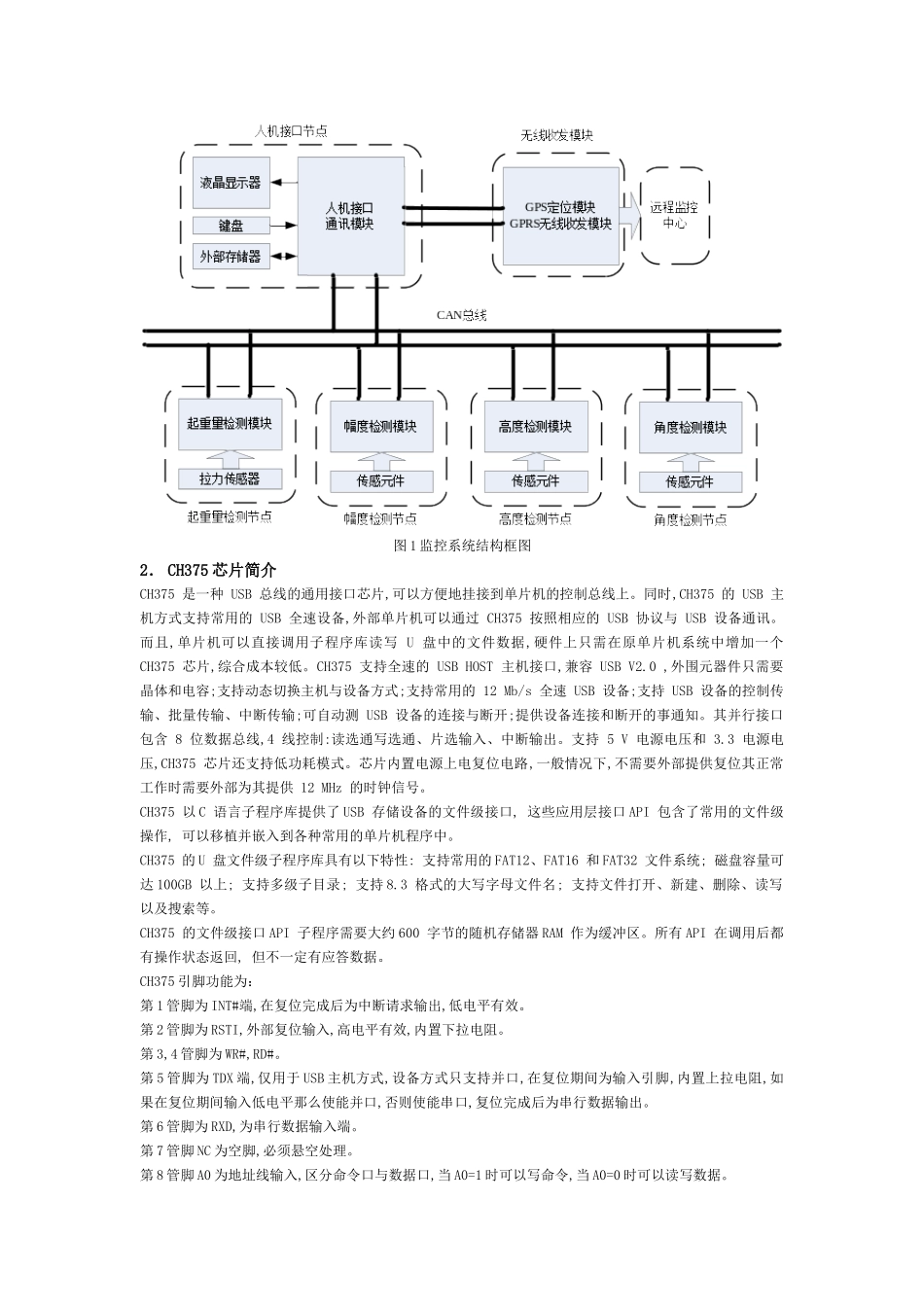 基于CH375的塔机安全监控系统数据转储技术_第2页