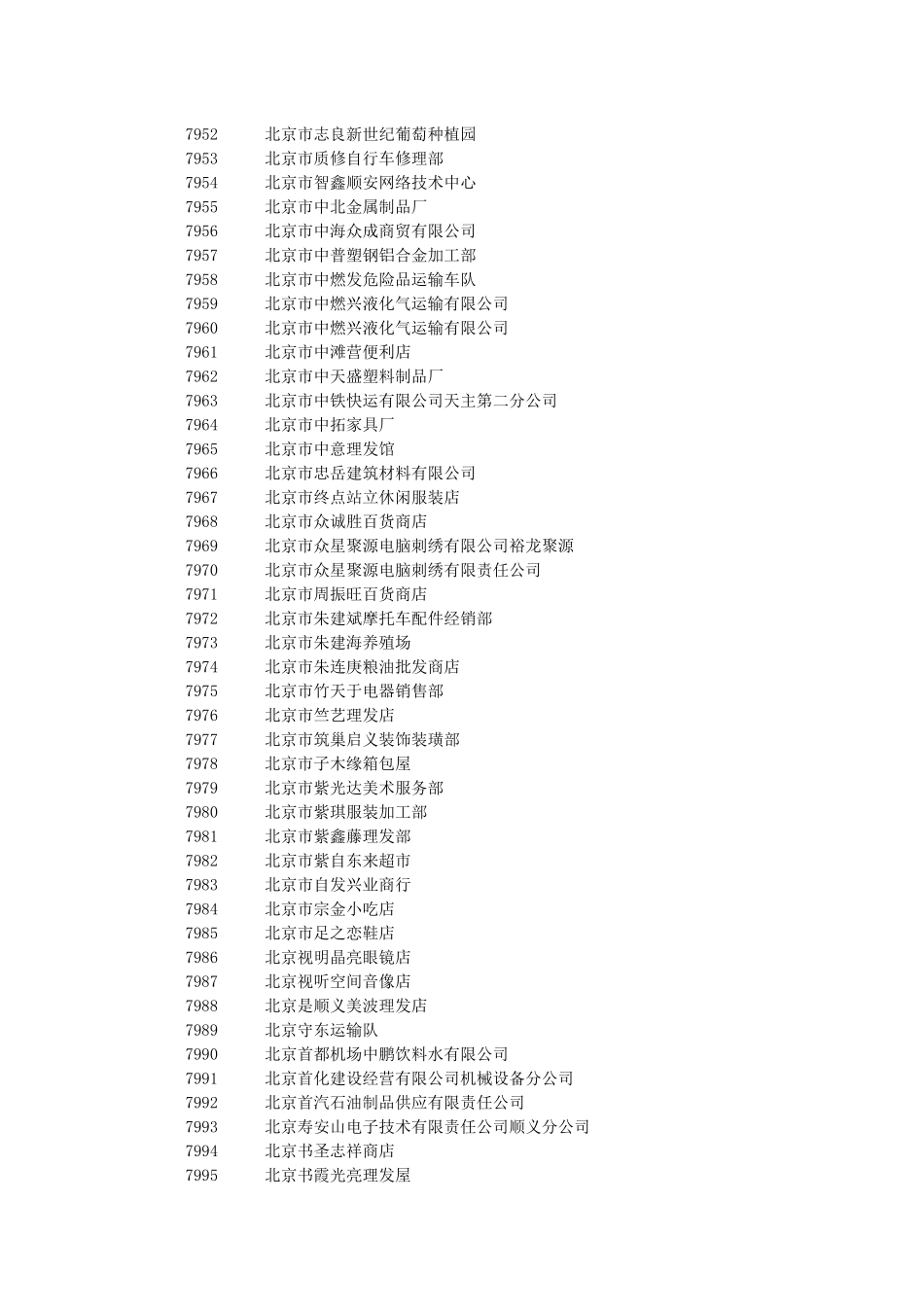 ne顺义区安全生产分类分级B级企业公示名单(十四)mdgsj_第2页