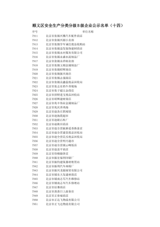 ne顺义区安全生产分类分级B级企业公示名单(十四)mdgsj