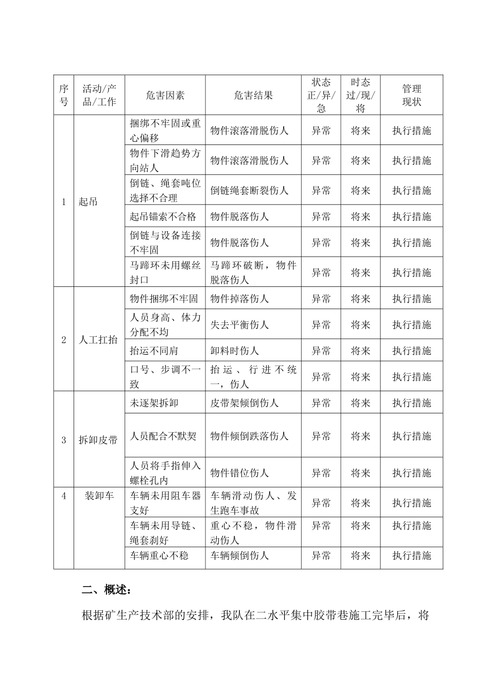 二水平集中胶带巷回撤安全技术措施_第2页