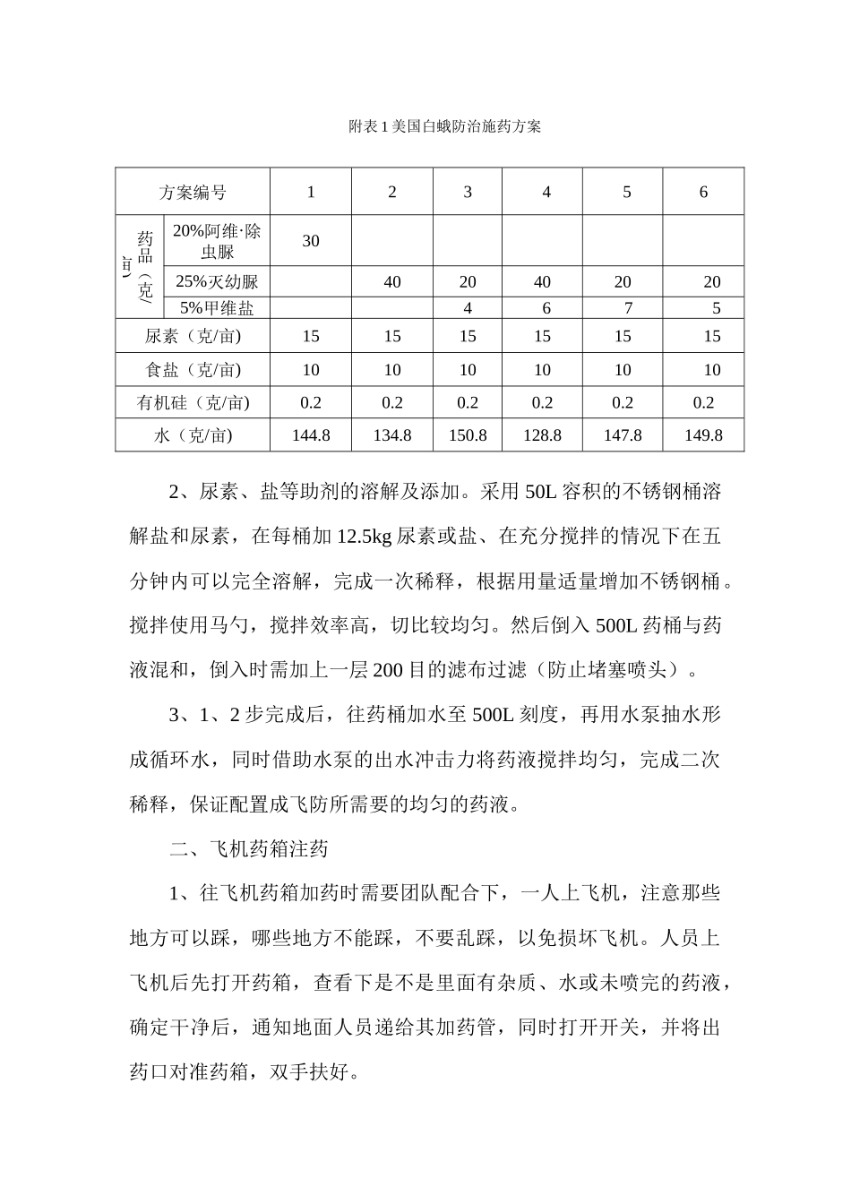 瑞华森防飞防技术规范11月_第2页