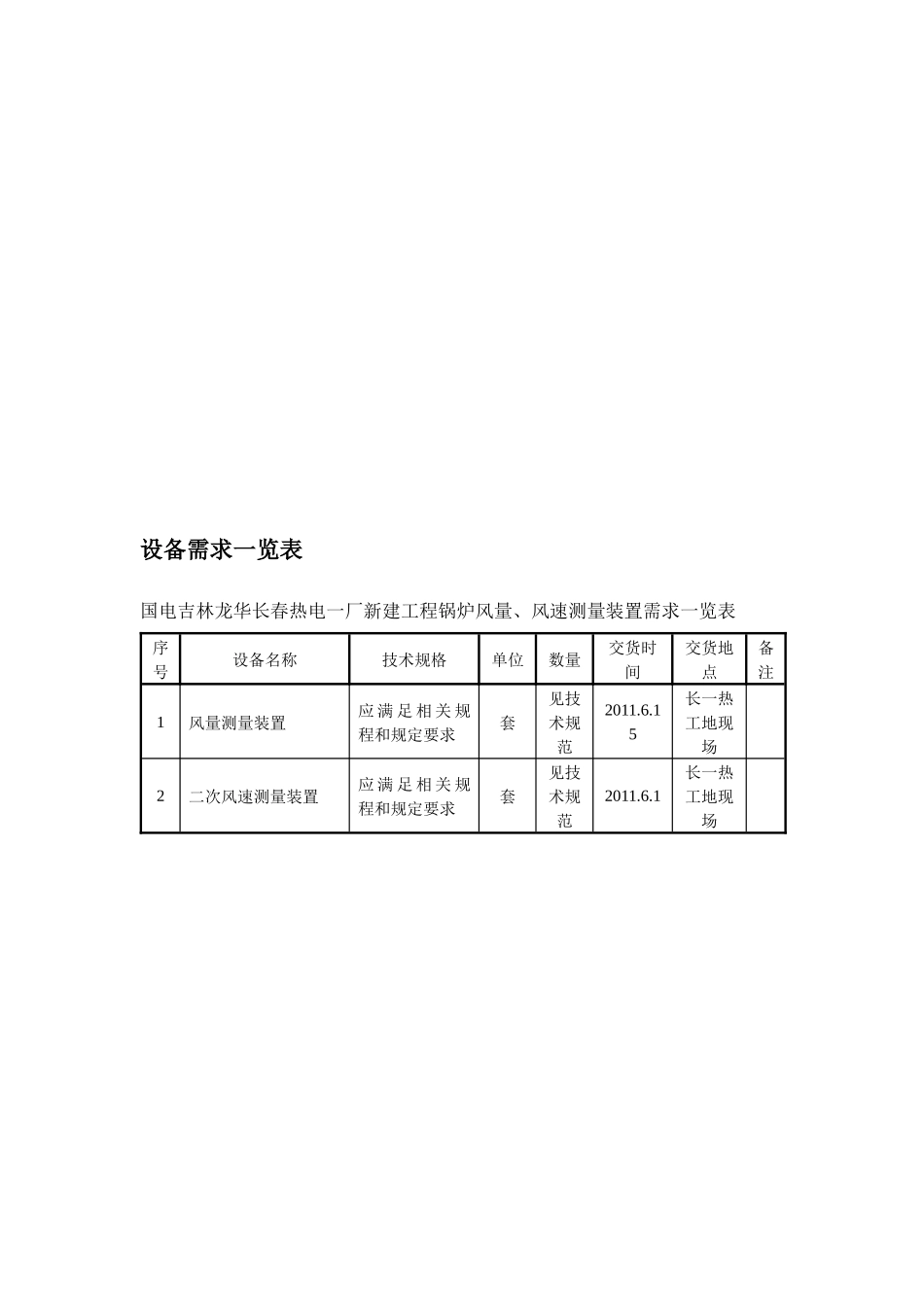 风量、二次风速测量装置技术规范书_第3页