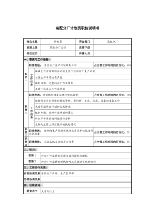 仪器生产企业装配分厂计划员职位说明书.