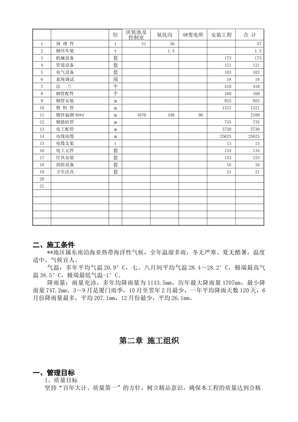 污水处理厂机电管道设备专项组织设计(62页)_第2页