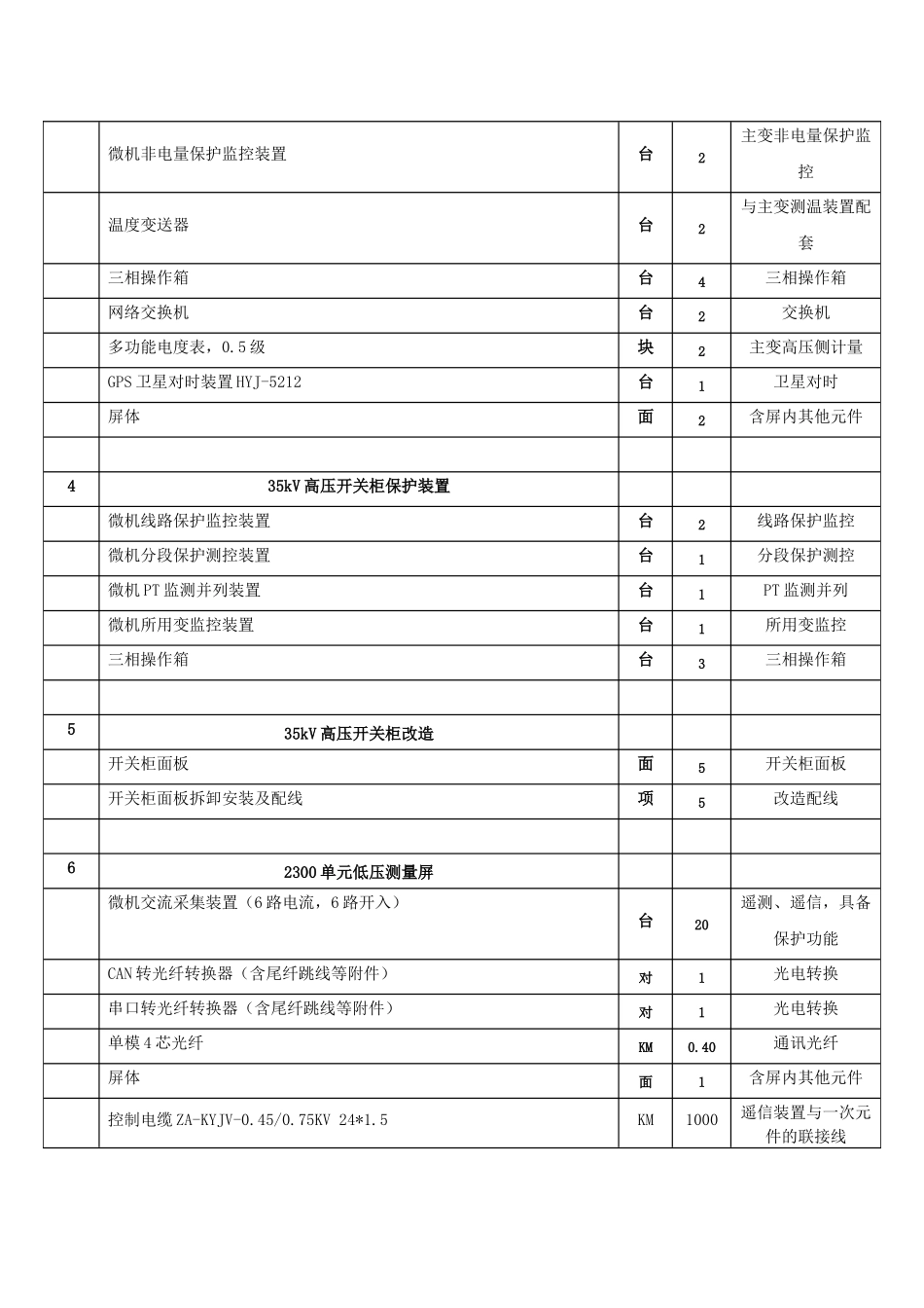 监控系统施工技术规范_第3页