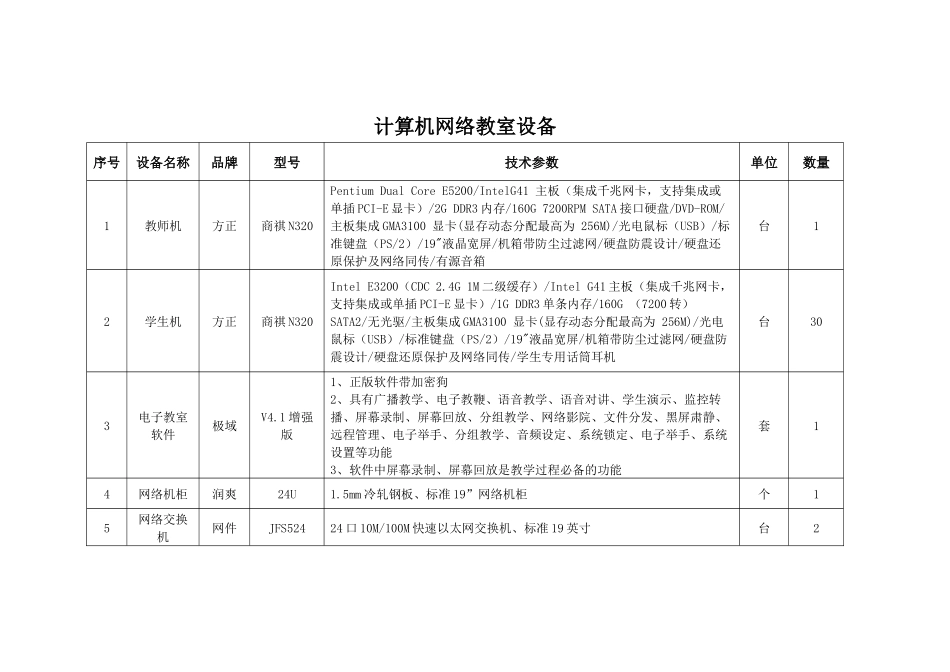计算机网络教室设备_第1页