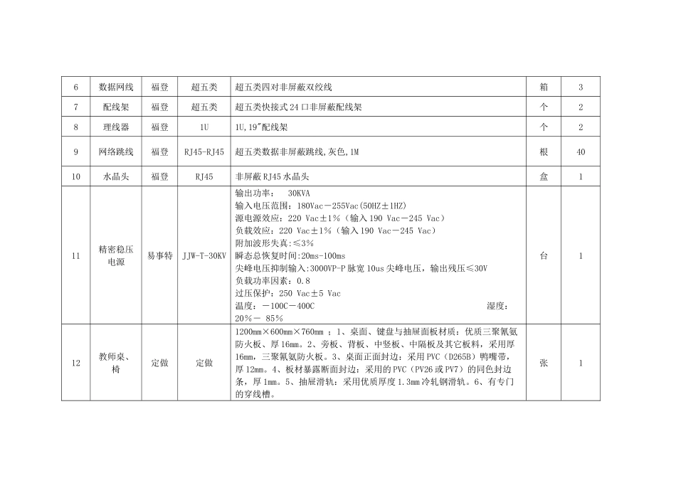 计算机网络教室设备_第2页