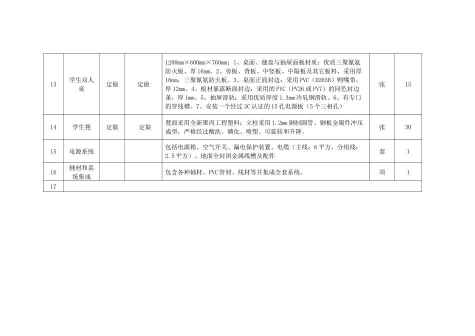 计算机网络教室设备_第3页