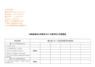 河南省某学校年度中职评估工作进度表