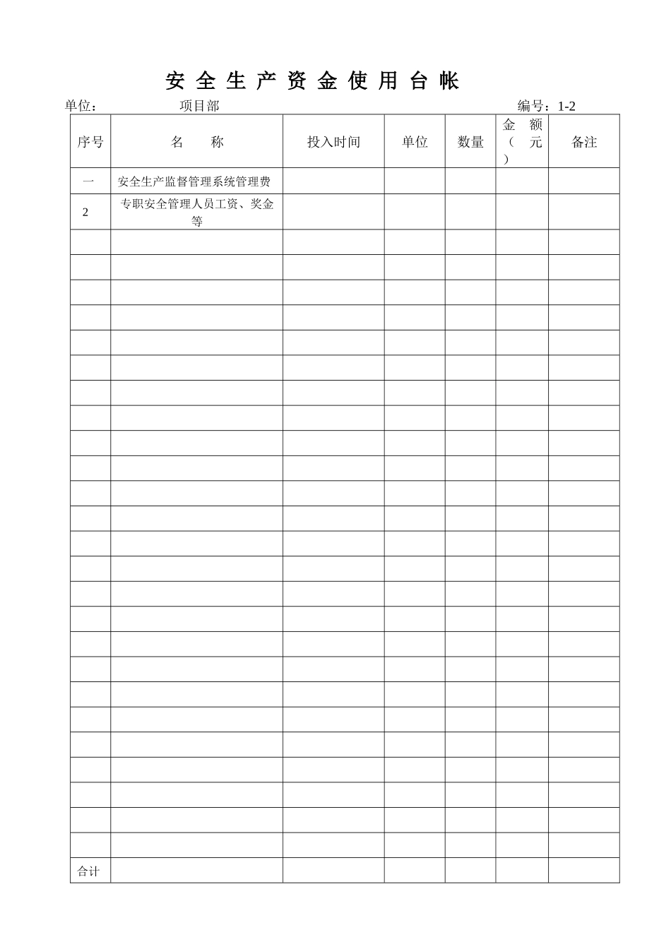 安全生产资金使用台帐表格格式_第2页
