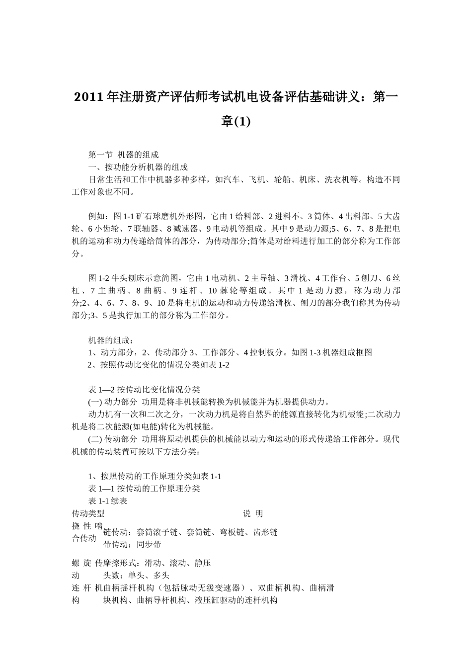 XX年注册资产评估师考试机电设备评估基础章节讲义汇总_第1页