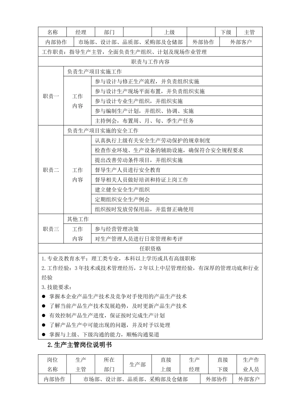 生产管理大全_第3页
