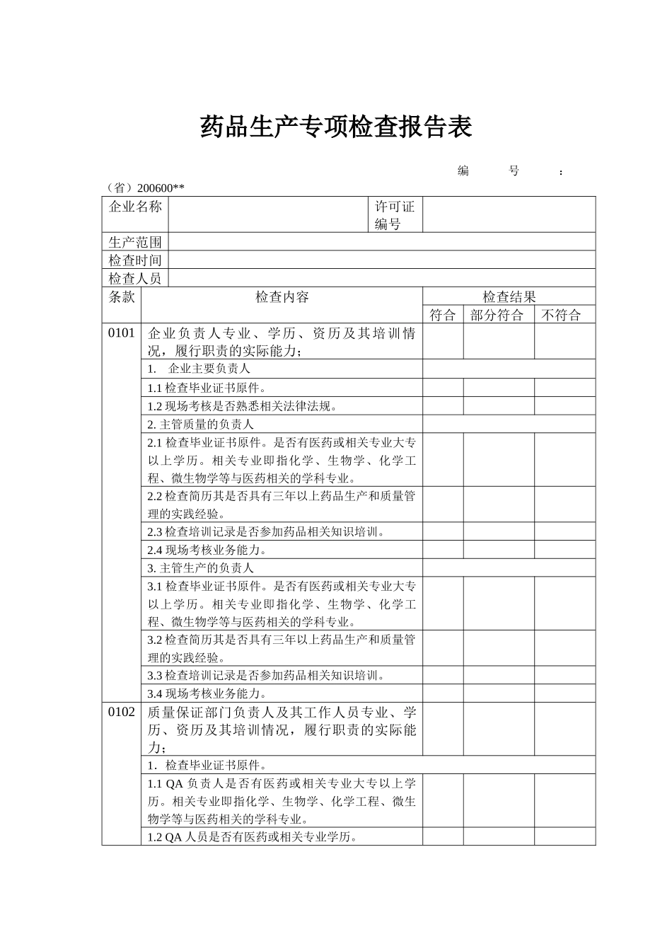 药品生产专项检查报告表_第1页