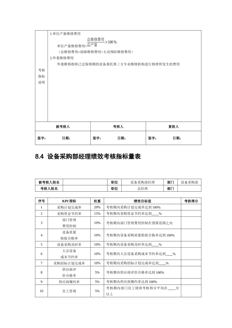 介绍设备管理人员绩效考核_第3页