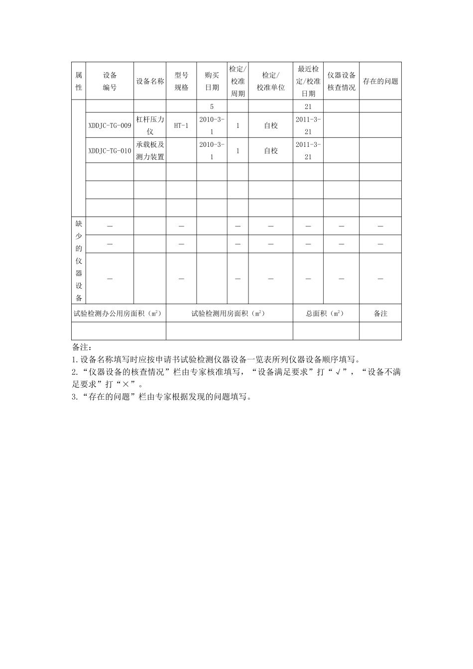 试验检测仪器设备现场检查表_第2页