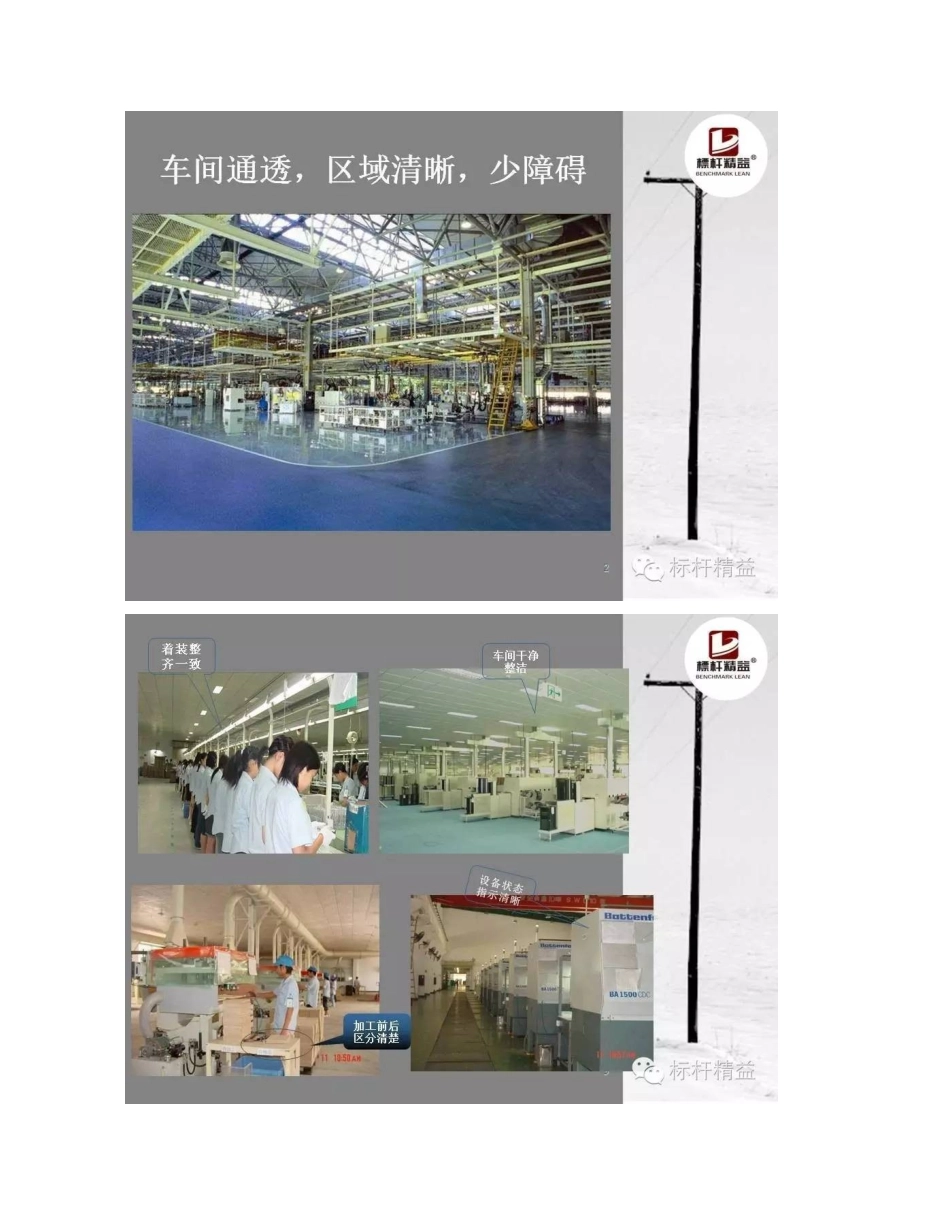 5s及目视化管理（55页）_第2页