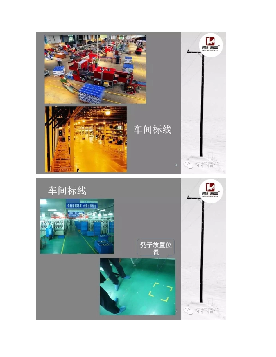 5s及目视化管理（55页）_第3页