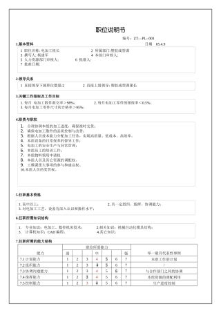 电加工组长职位说明
