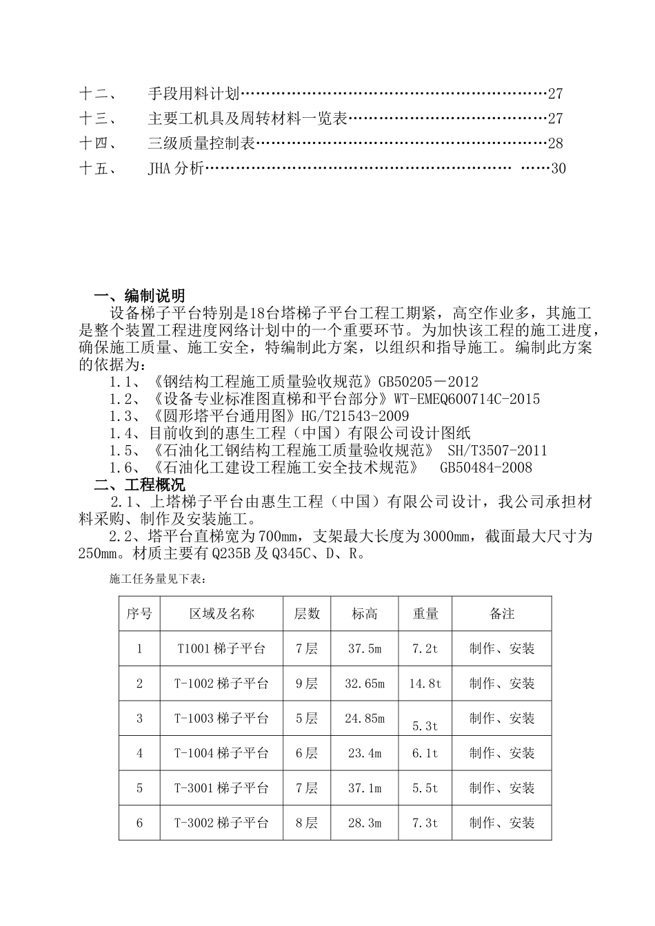MTO装置设备平台梯子制作安装方案(36页)_第2页